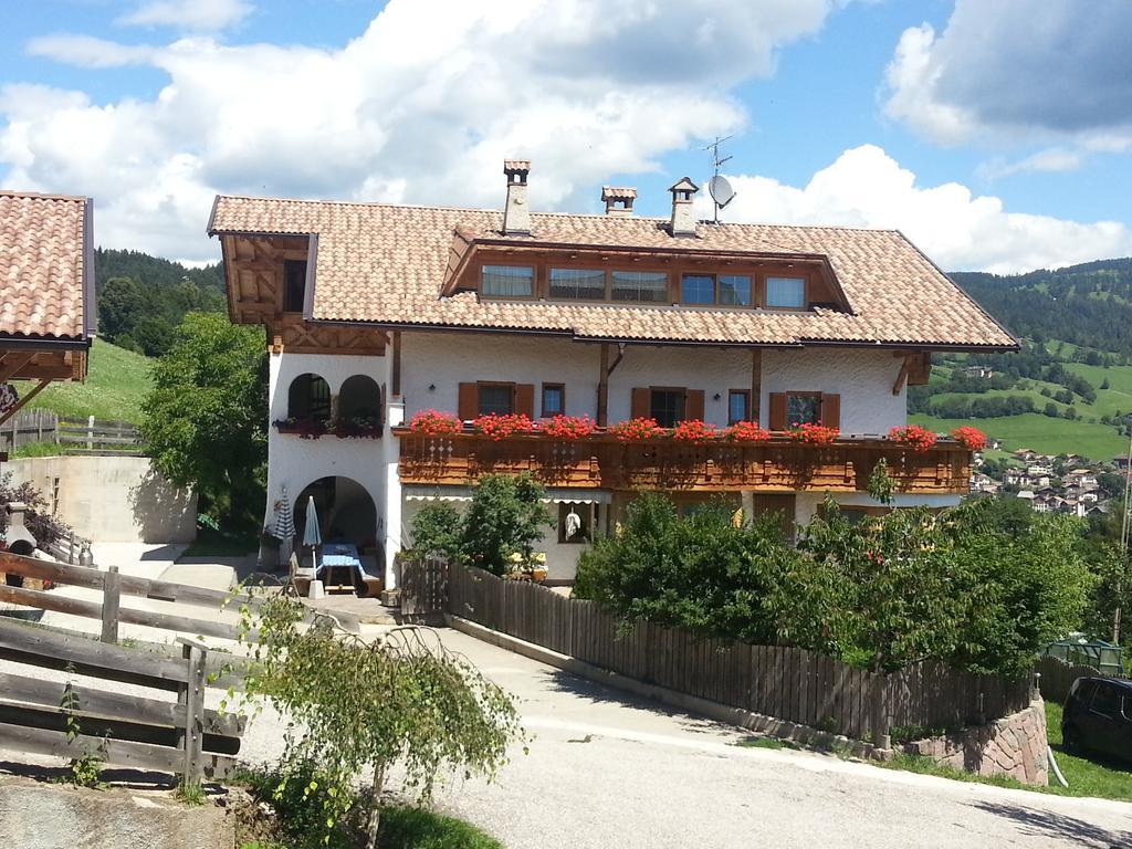 Neu-Schoetzerhof Meltina Bagian luar foto