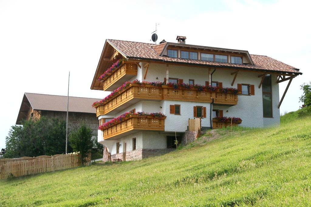 Neu-Schoetzerhof Meltina Bagian luar foto